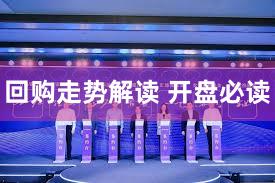 回购走势解读 开盘必读