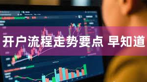 开户流程走势要点 早知道