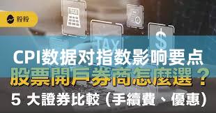 CPI数据对指数影响要点