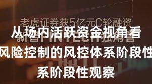 从场内活跃资金视角看配资风险控制的风控体系阶段性观察