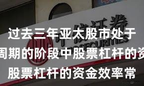 过去三年亚太股市处于宽幅震荡周期的阶段中股票杠杆的资金效率常